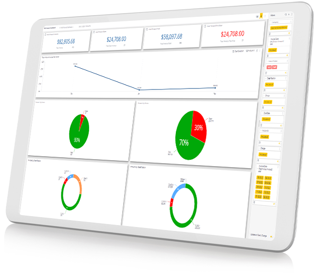 ML Schedules Visual Reporting Invoicing Dashboard