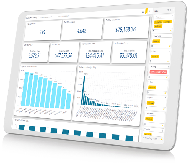 ML Work Orders Gestion des actifs Tableau de bord des coûts des actifs