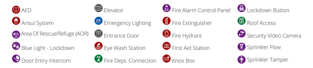 Standard Asset Types