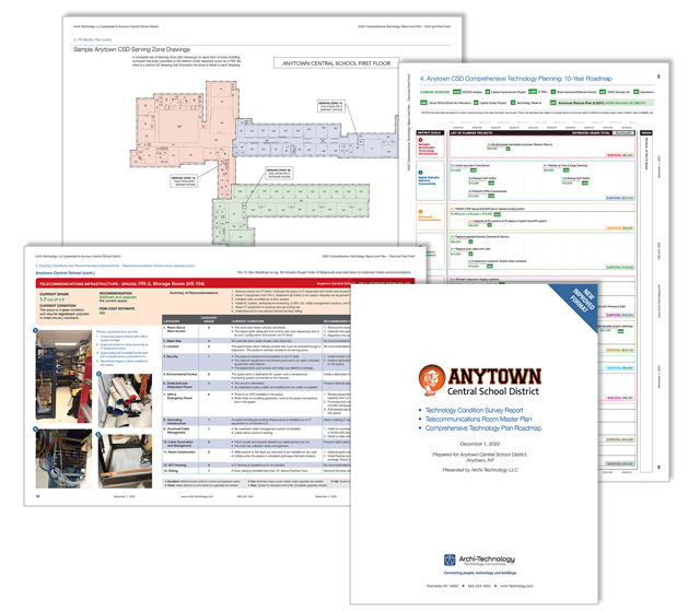 Sample pages from a school district Comprehensive Technology Report and Plan