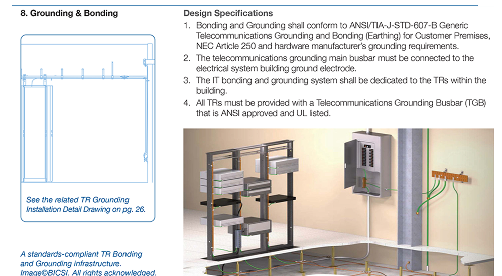 Cover Page - Telcom Room Master Plans