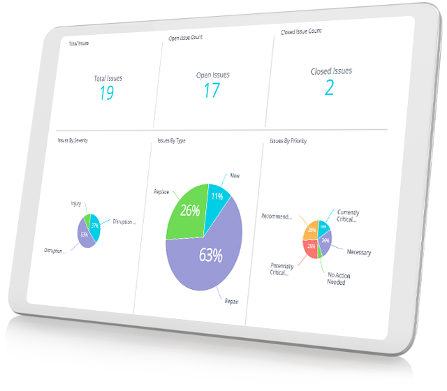 ML Work Orders Issues Module