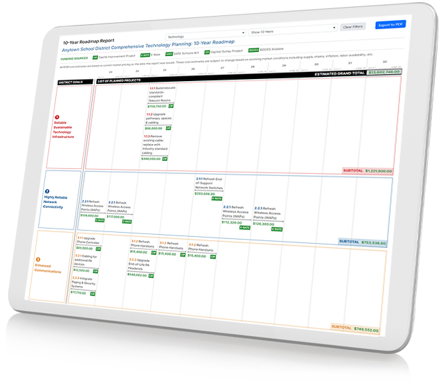 ML Capital Plans 10-Year Roadmap screen