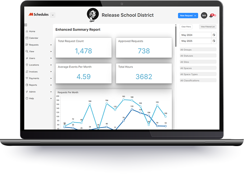 ML Schedules Visual Reporting Screen