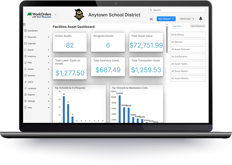ML Work Orders Asset Dashboard